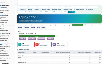 DoliResources - Dolibarr - 104_reporting_capteurs