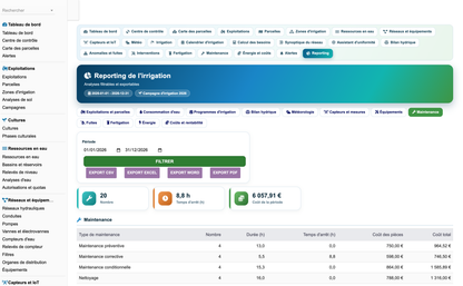 DoliResources - Dolibarr - 106_reporting_maintenance