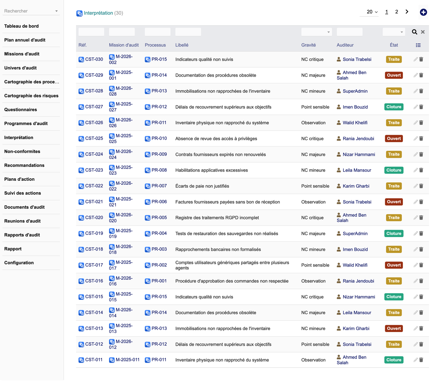 DoliResources - Dolibarr - 10_Constats_5e21e9a5-564b-4207-be1f-d9266f29ae34