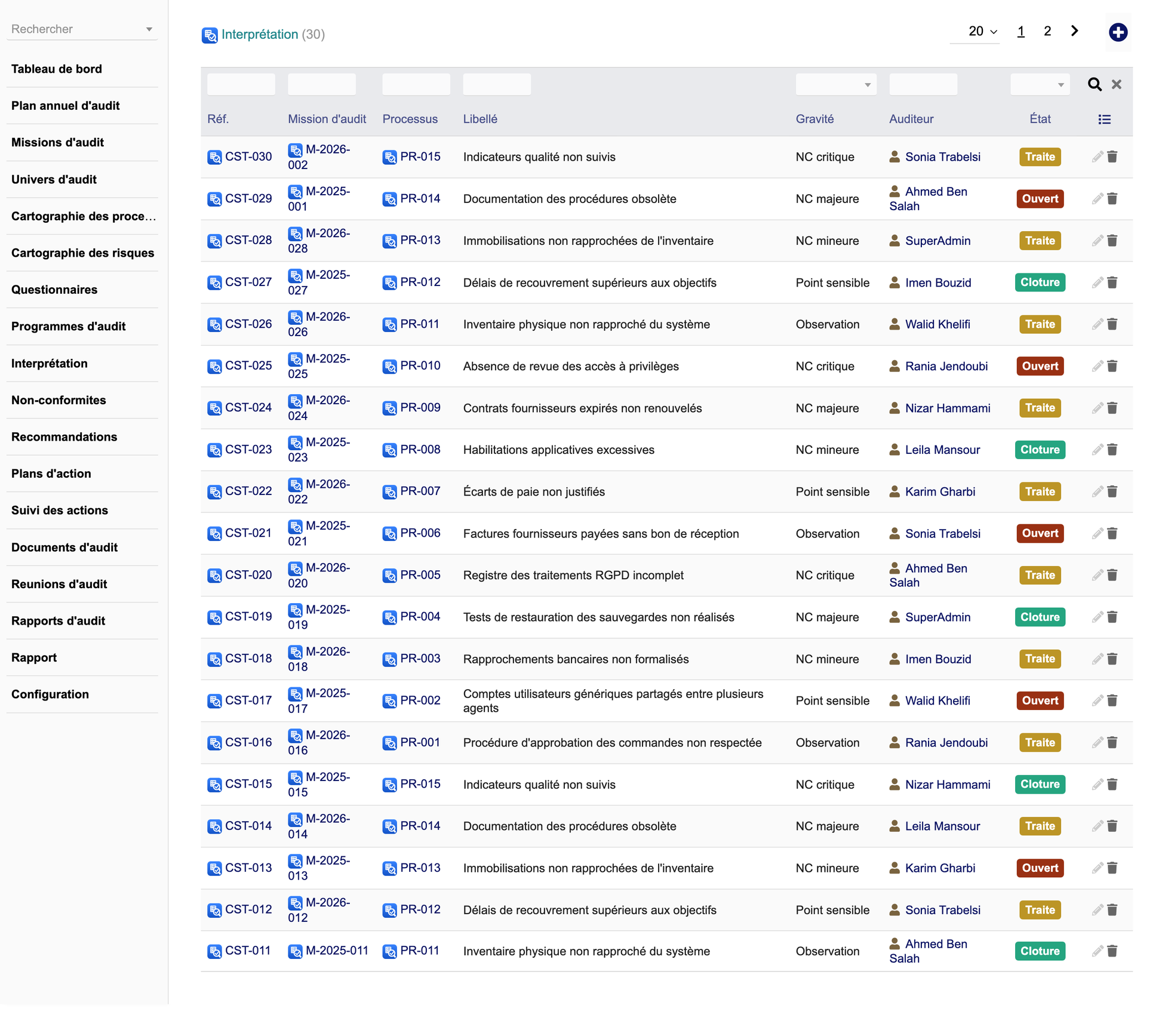 DoliResources - Dolibarr - 10_Constats_5e21e9a5-564b-4207-be1f-d9266f29ae34