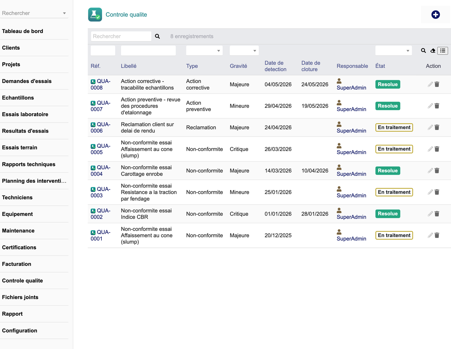 DoliResources - Dolibarr - 10_Controle_qualite_e7a244df-947c-4945-adf6-1825bb53f283