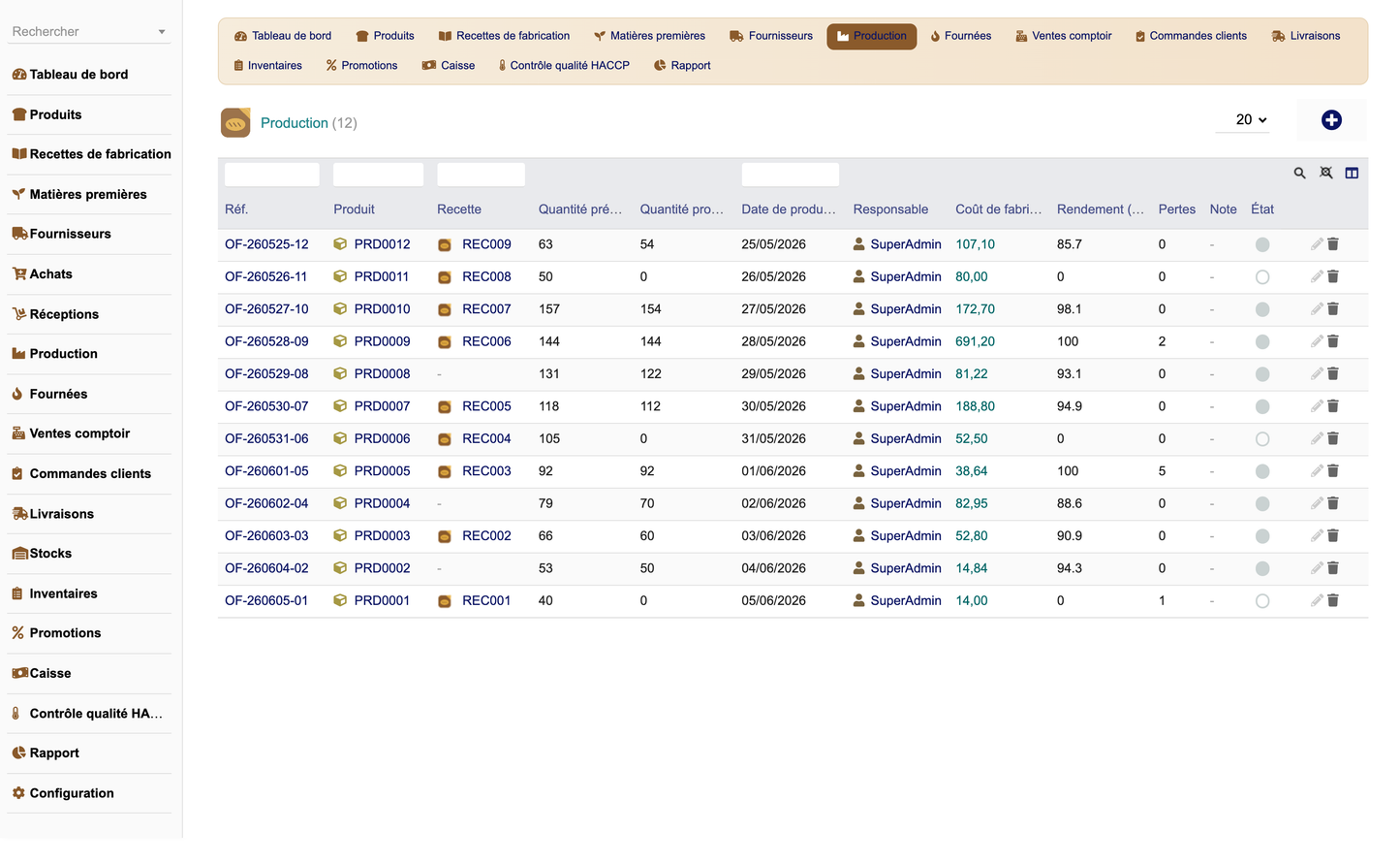 DoliResources - Dolibarr - 10_Production_liste_f2ca3f8c-e971-4e3b-98f5-465ceaefb5a3
