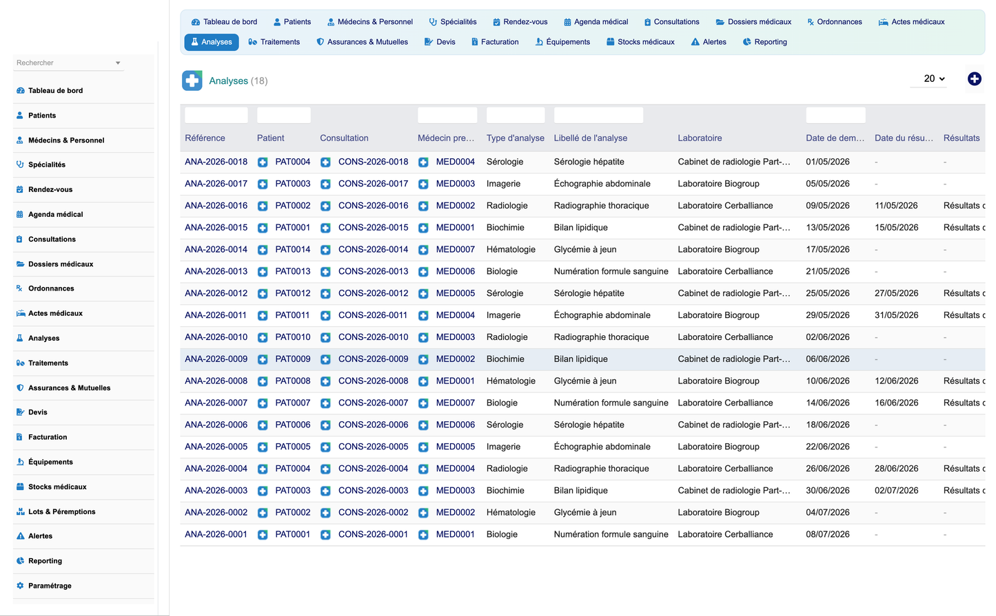 DoliResources - Dolibarr - 10_analyses_fe383d66-169b-4592-bf1d-8b28e96ea2a2