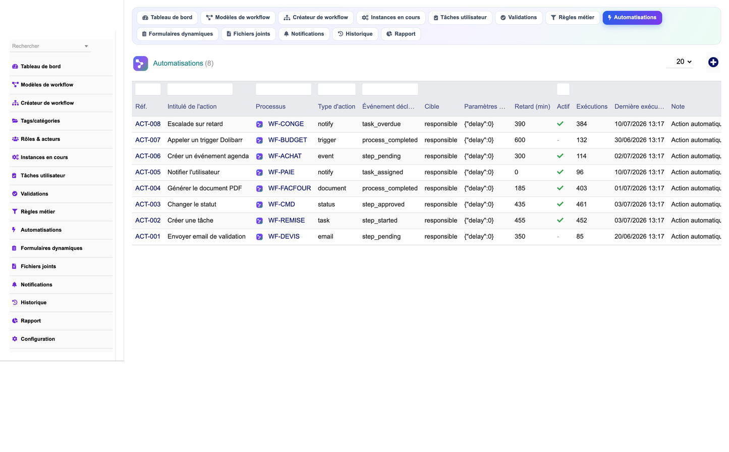 DoliResources - Dolibarr - 10_automations