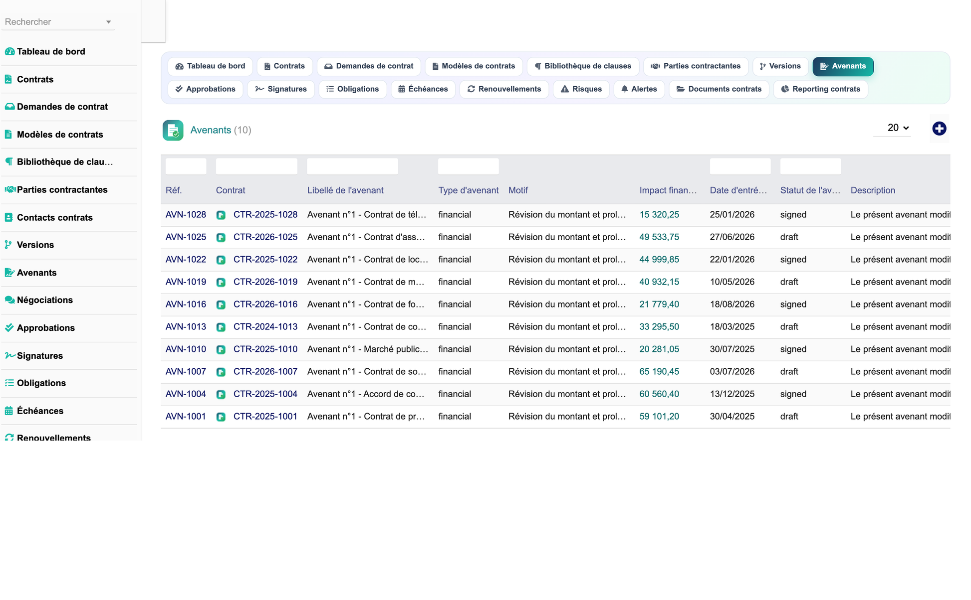 DoliResources - Dolibarr - 10_avenants
