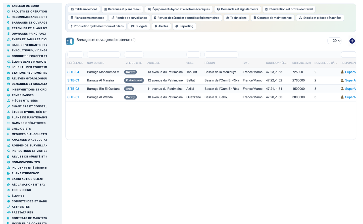 Dam & Reservoir Lifecycle Management - Dolibarr