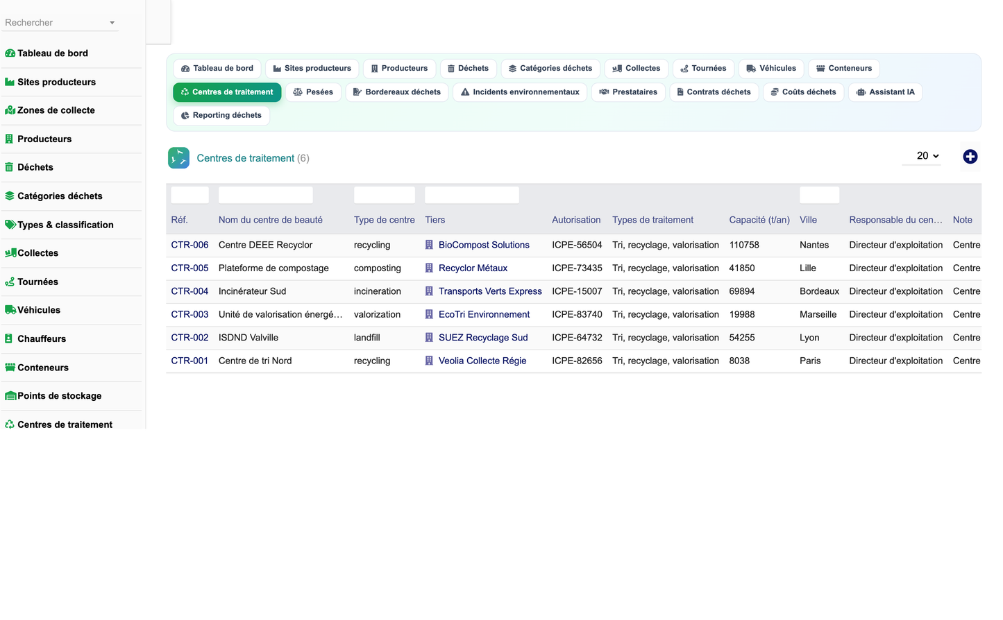 DoliResources - Dolibarr - 10_centres_traitement