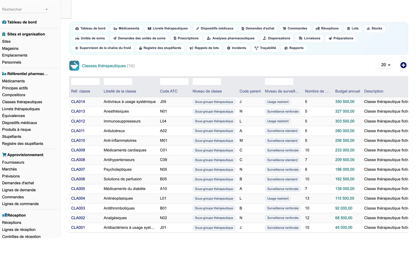 DoliResources - Dolibarr - 10_classes_therapeutiques