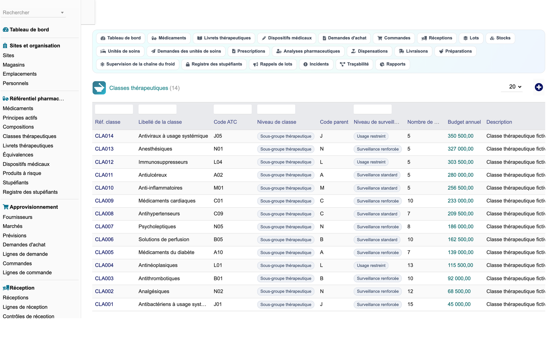 DoliResources - Dolibarr - 10_classes_therapeutiques