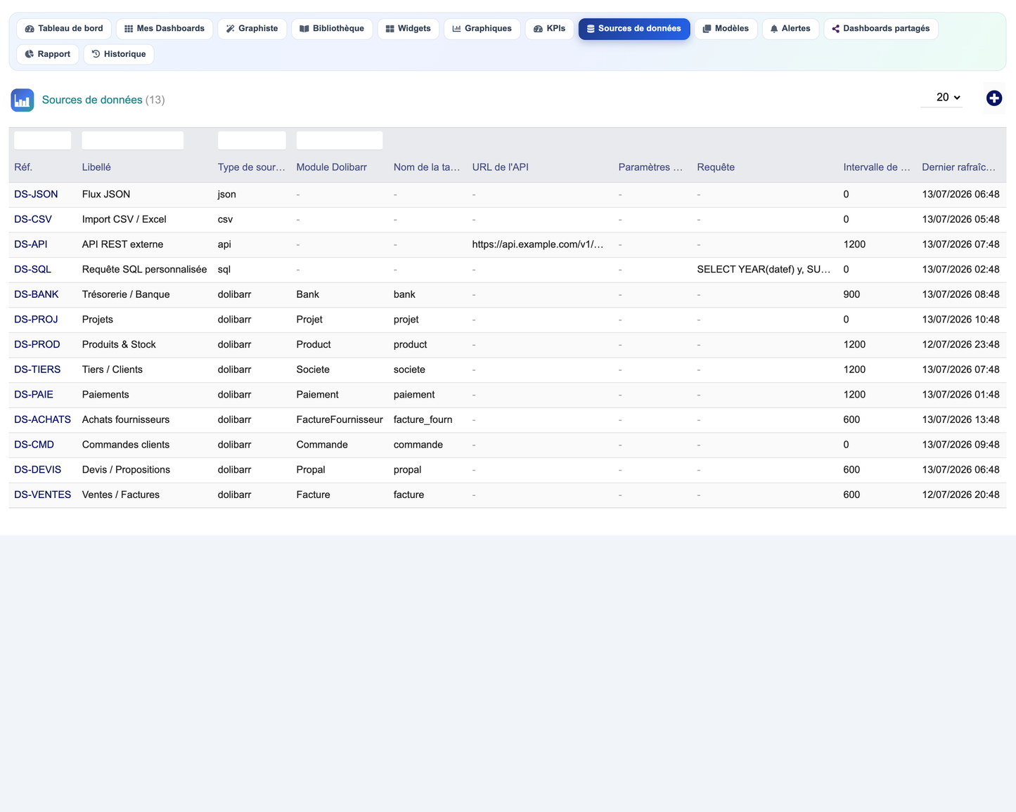 DoliResources - Dolibarr - 10_datasources_list