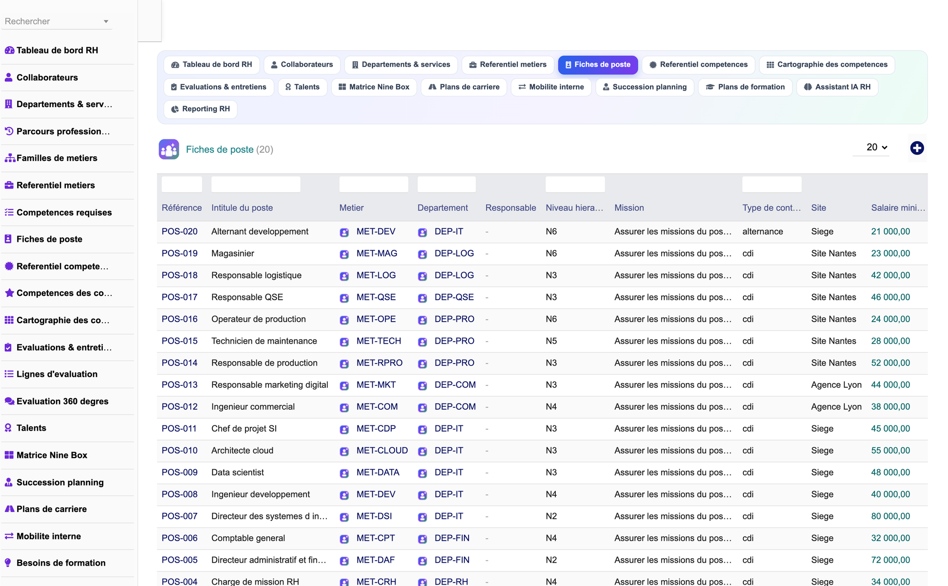 DoliResources - Dolibarr - 10_fiches_de_poste