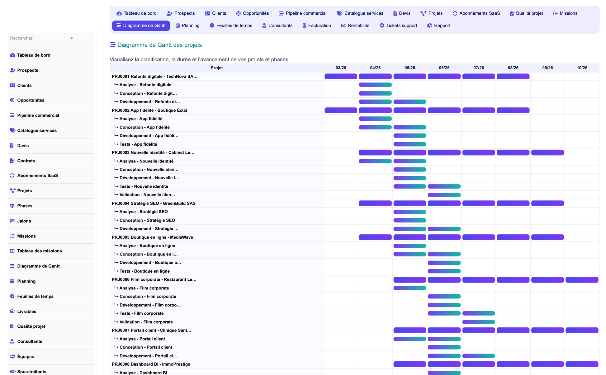 DoliResources - Dolibarr - 10_gantt