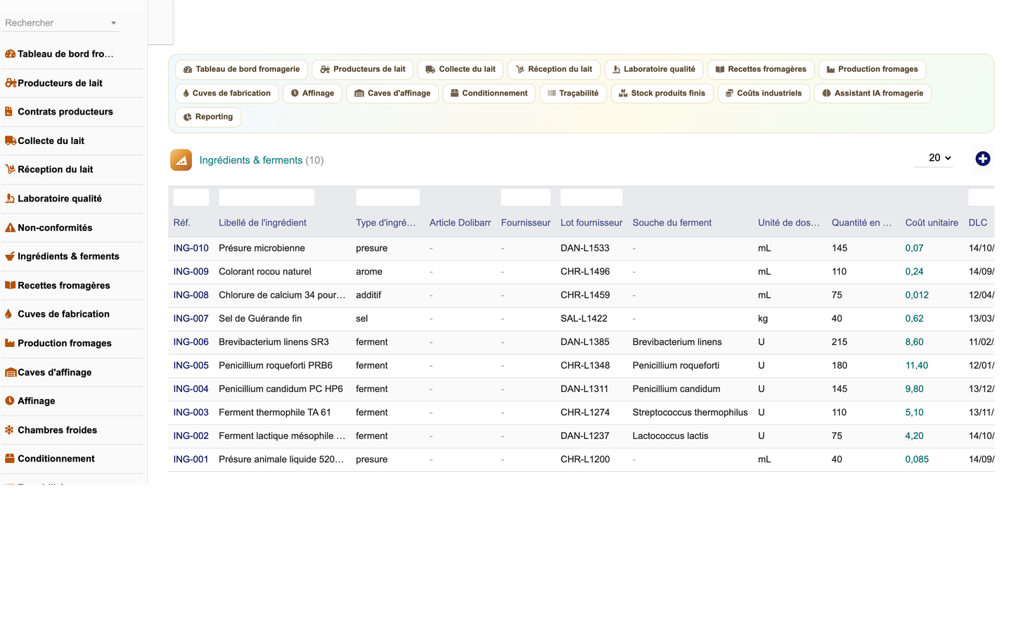 DoliResources - Dolibarr - 10_ingredients_et_ferments