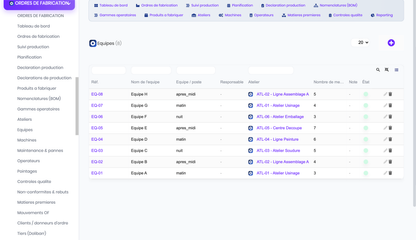 DoliResources - Dolibarr - 10_liste_equipes_a975a87b-b0d5-4ca4-8331-122811a74cc7