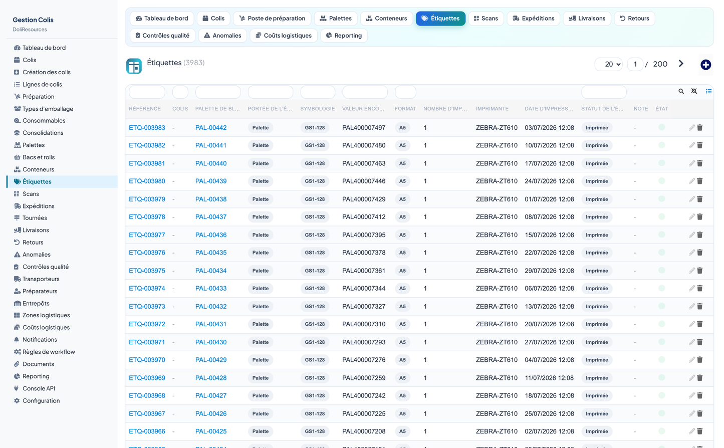 PARCEL MANAGEMENT - Dolibarr