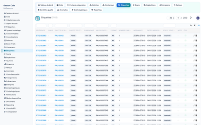 PARCEL MANAGEMENT - Dolibarr