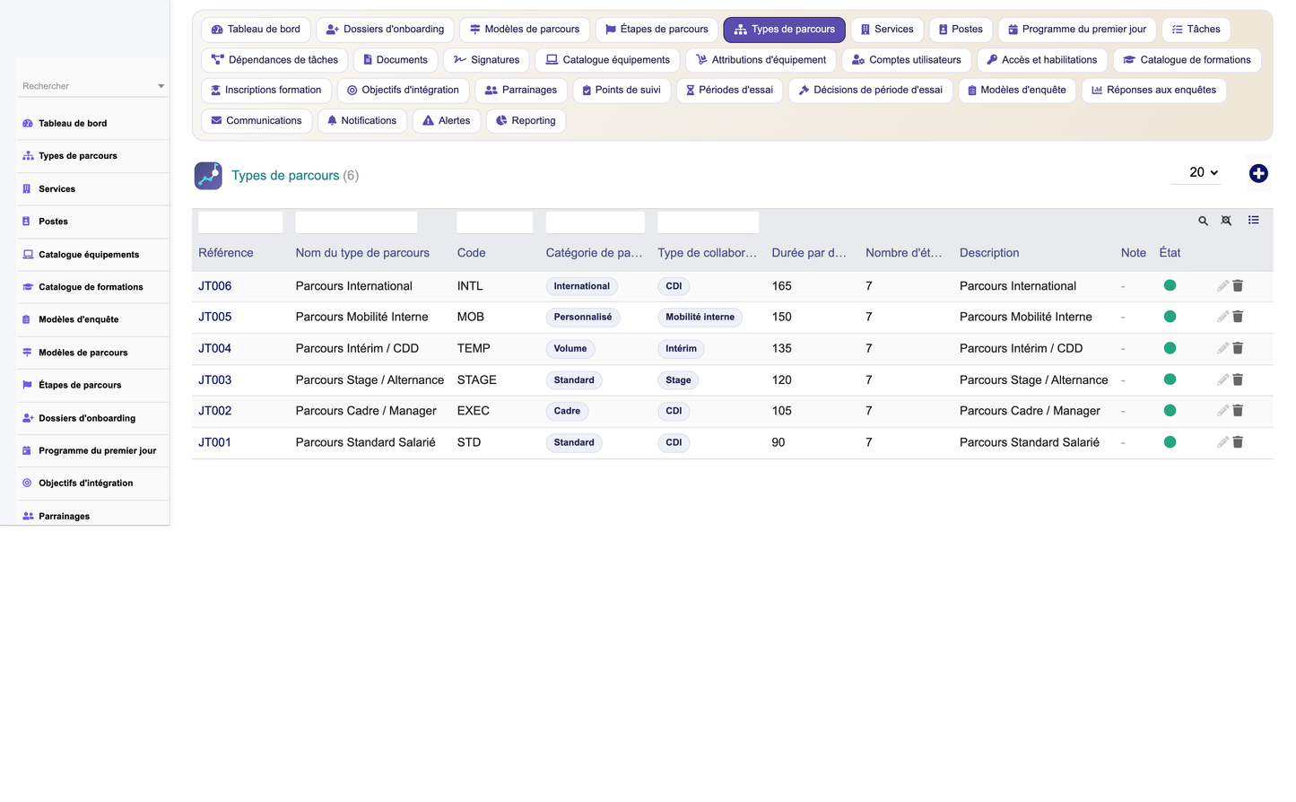 HR Onboarding Management  - Dolibarr
