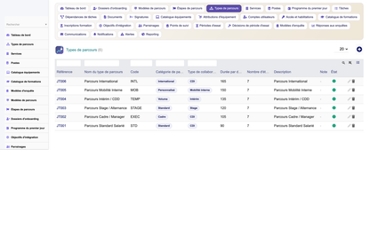 HR Onboarding Management  - Dolibarr