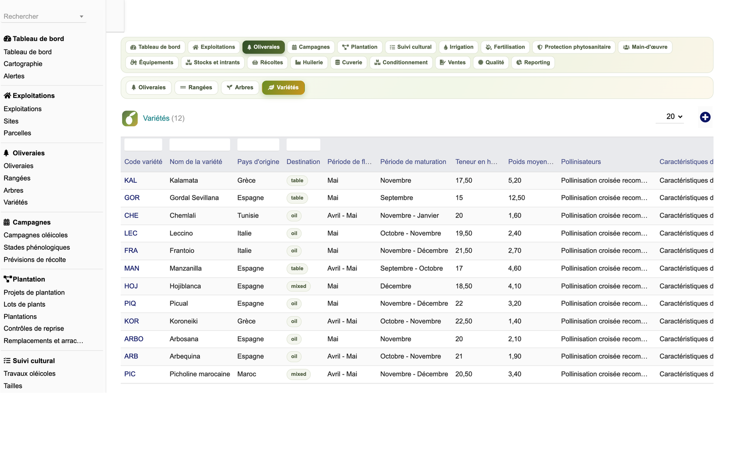 DoliResources - Dolibarr - 10_liste_varietes