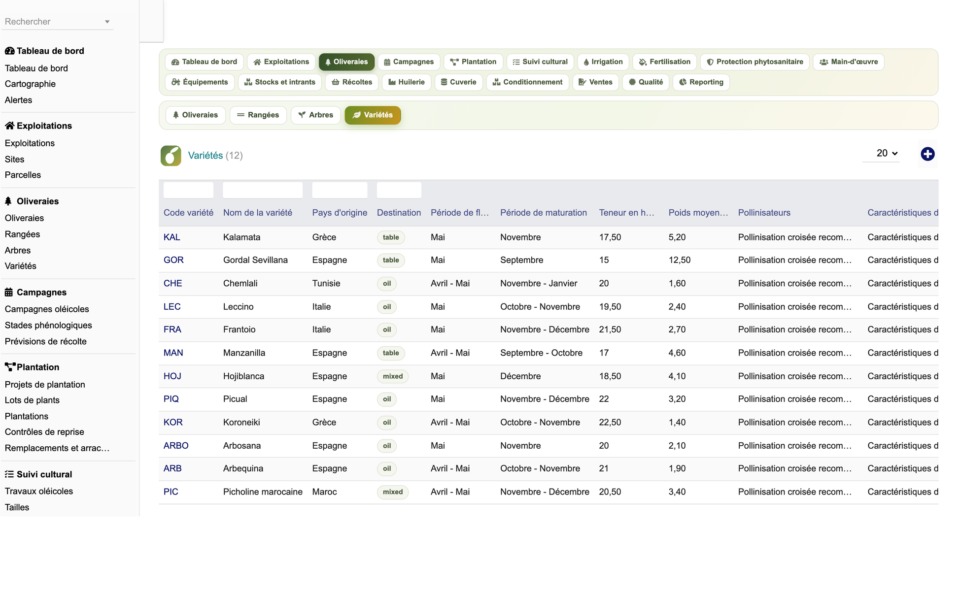 DoliResources - Dolibarr - 10_liste_varietes