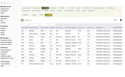 DoliResources - Dolibarr - 10_liste_varietes