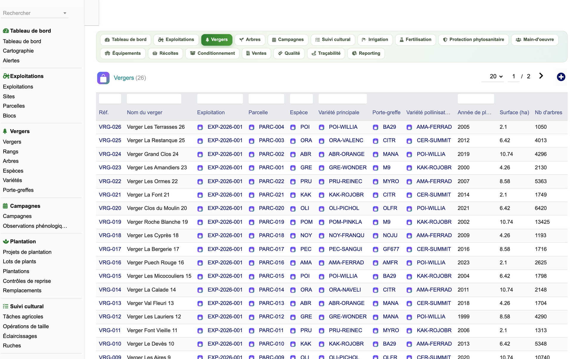 DoliResources - Dolibarr - 10_liste_vergers