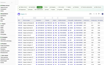 DoliResources - Dolibarr - 10_liste_vergers