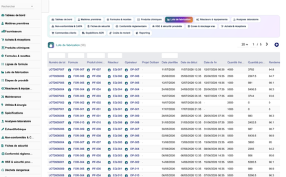 DoliResources - Dolibarr - 10_lots_de_fabrication