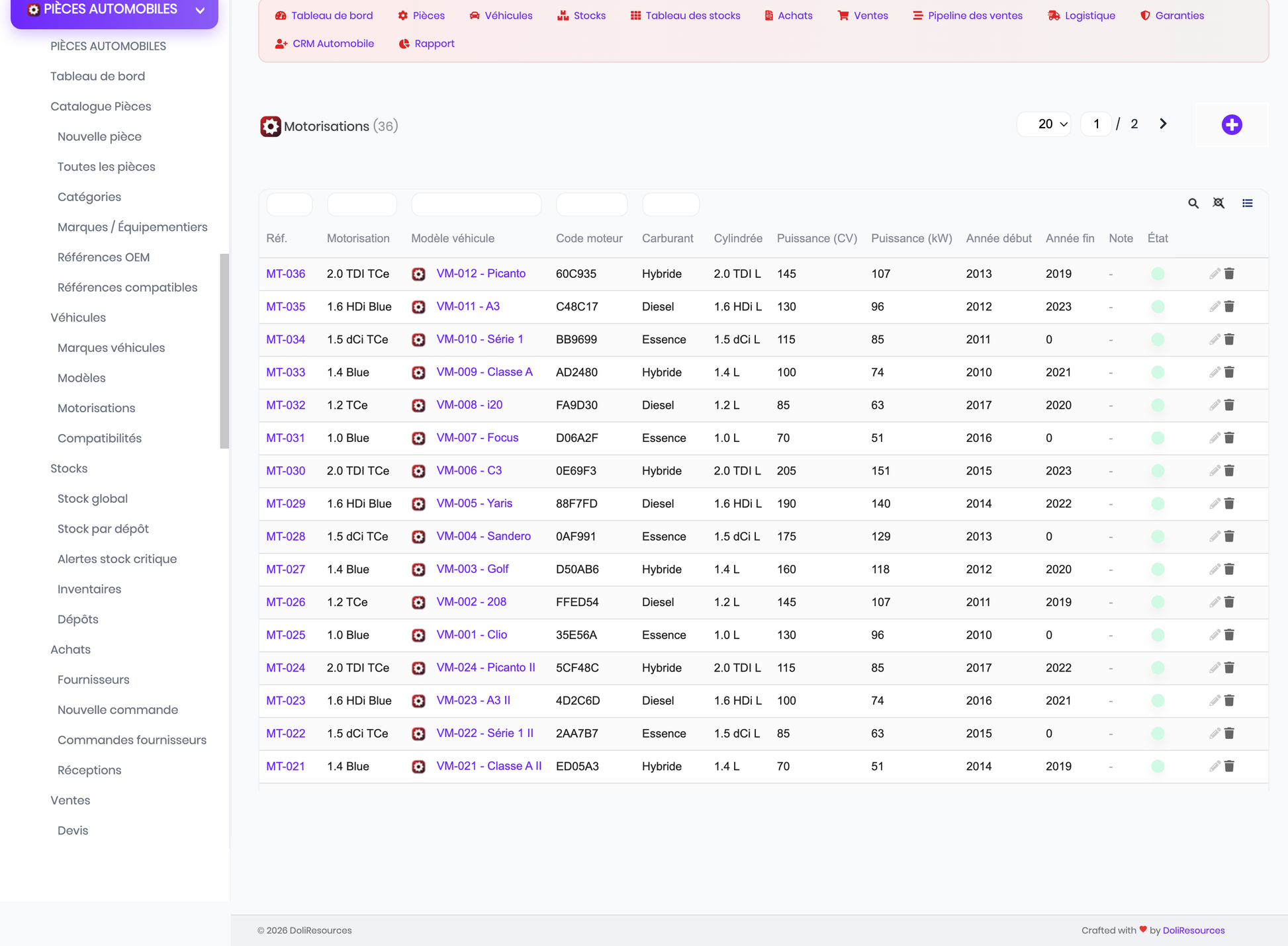 DoliResources - Dolibarr - 10_motorizations_71c63ab5-9ffb-4984-a4f4-0b61ce246d5e