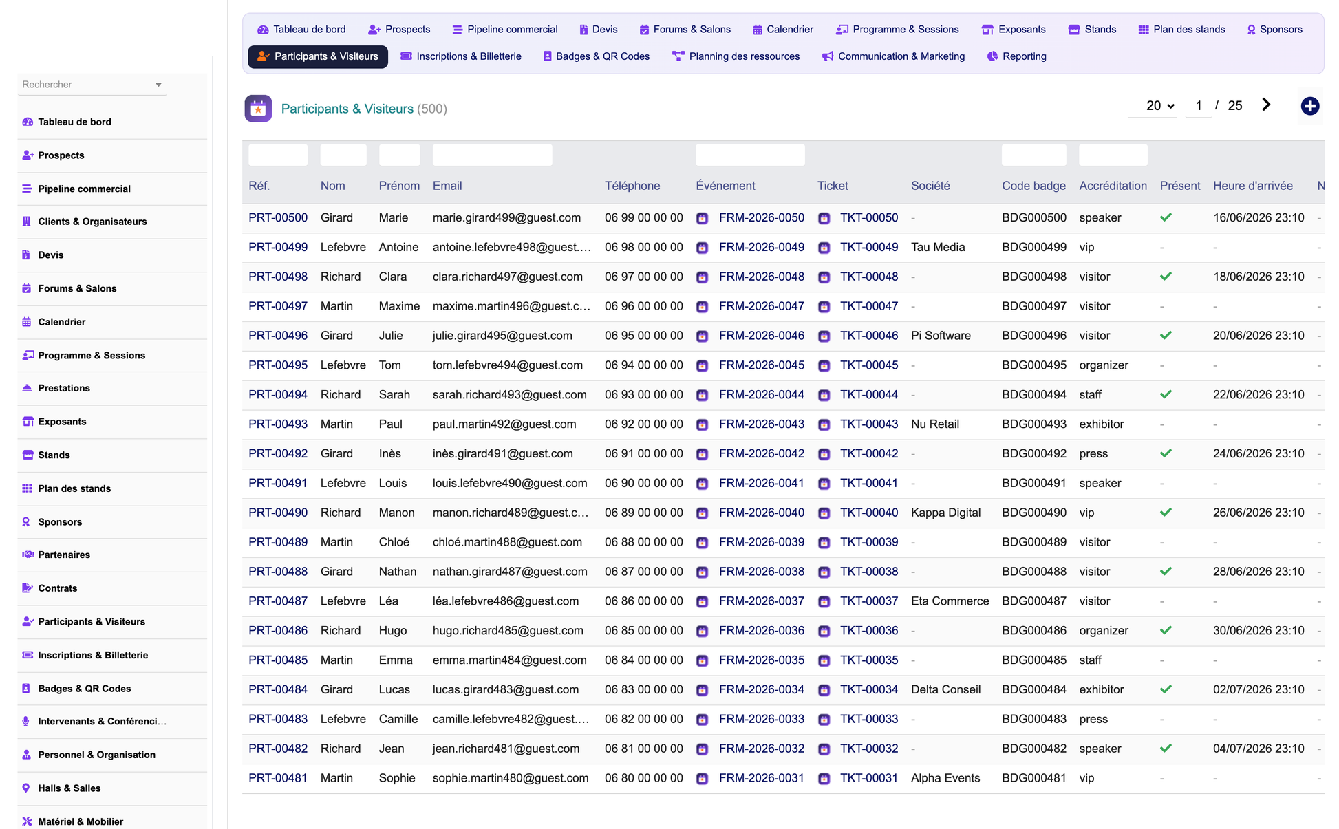DoliResources - Dolibarr - 10_participants