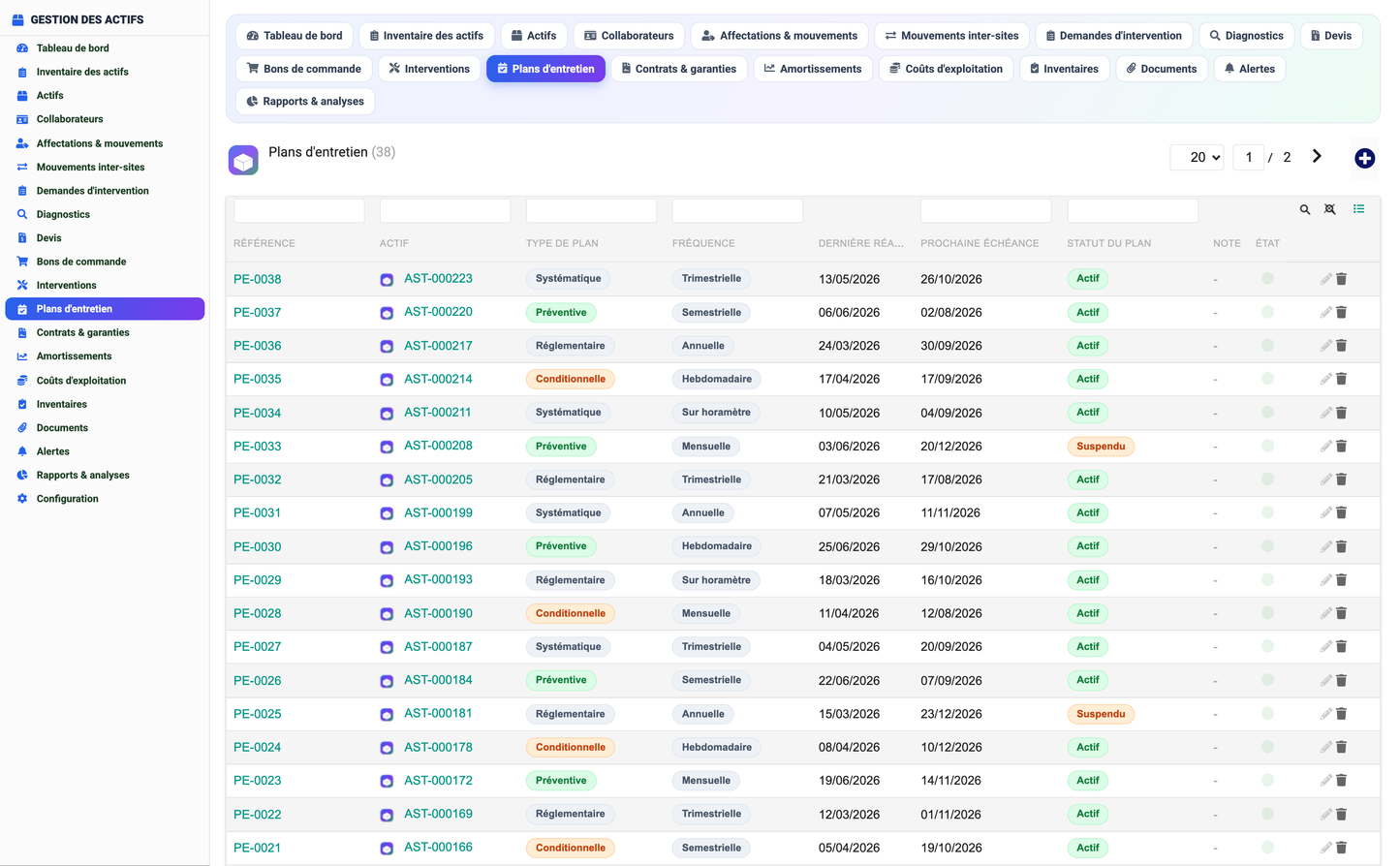 Asset Management - Dolibarr