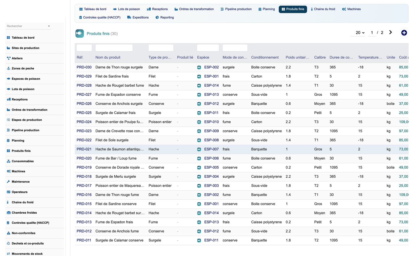 DoliResources - Dolibarr - 10_products
