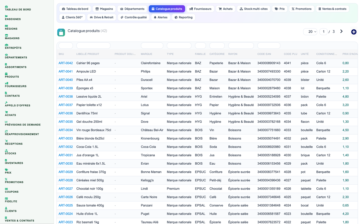 Complete Supermarket Management for Dolibarr