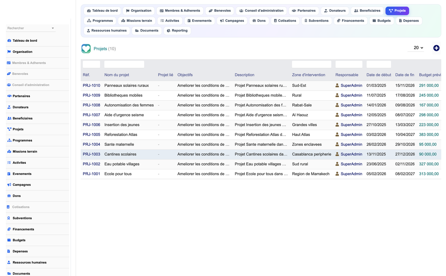 DoliResources - Dolibarr - 10_projects
