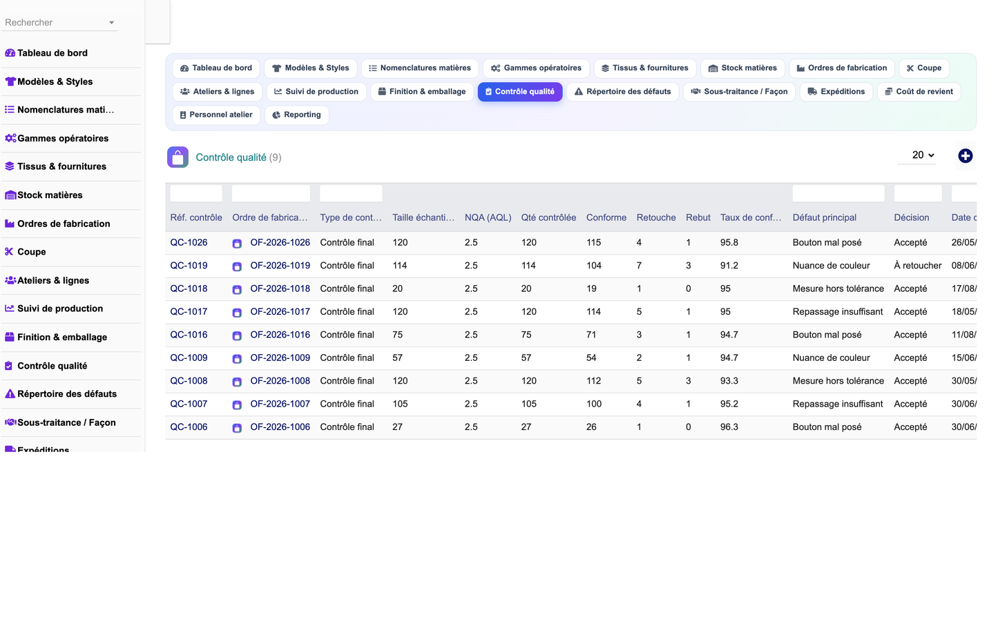 DoliResources - Dolibarr - 10_qualite_liste