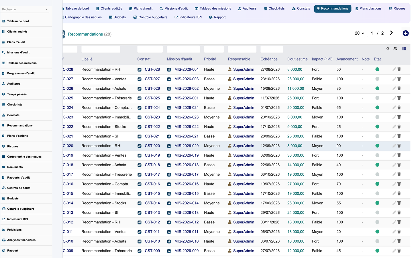 DoliResources - Dolibarr - 10_recommendations