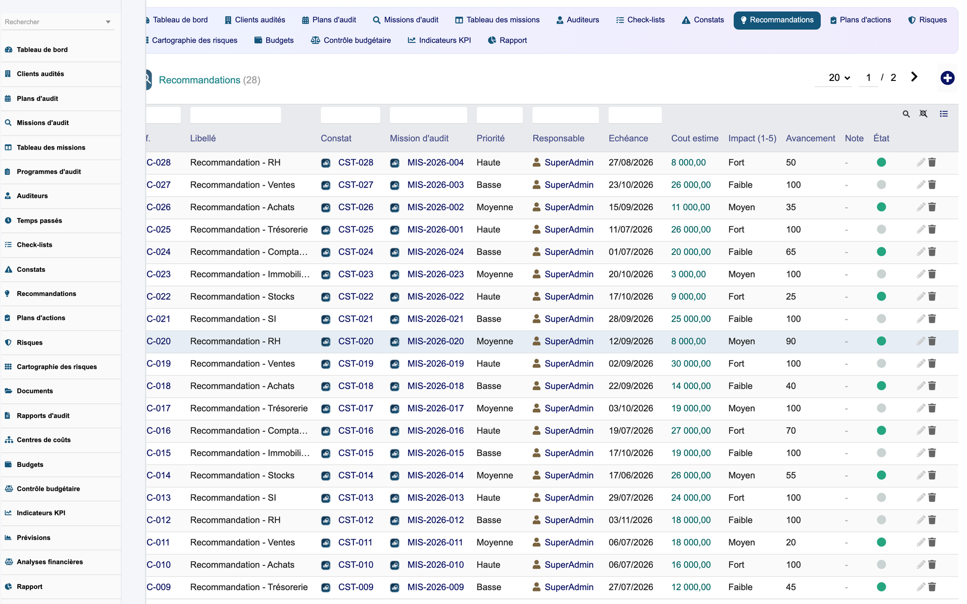 DoliResources - Dolibarr - 10_recommendations
