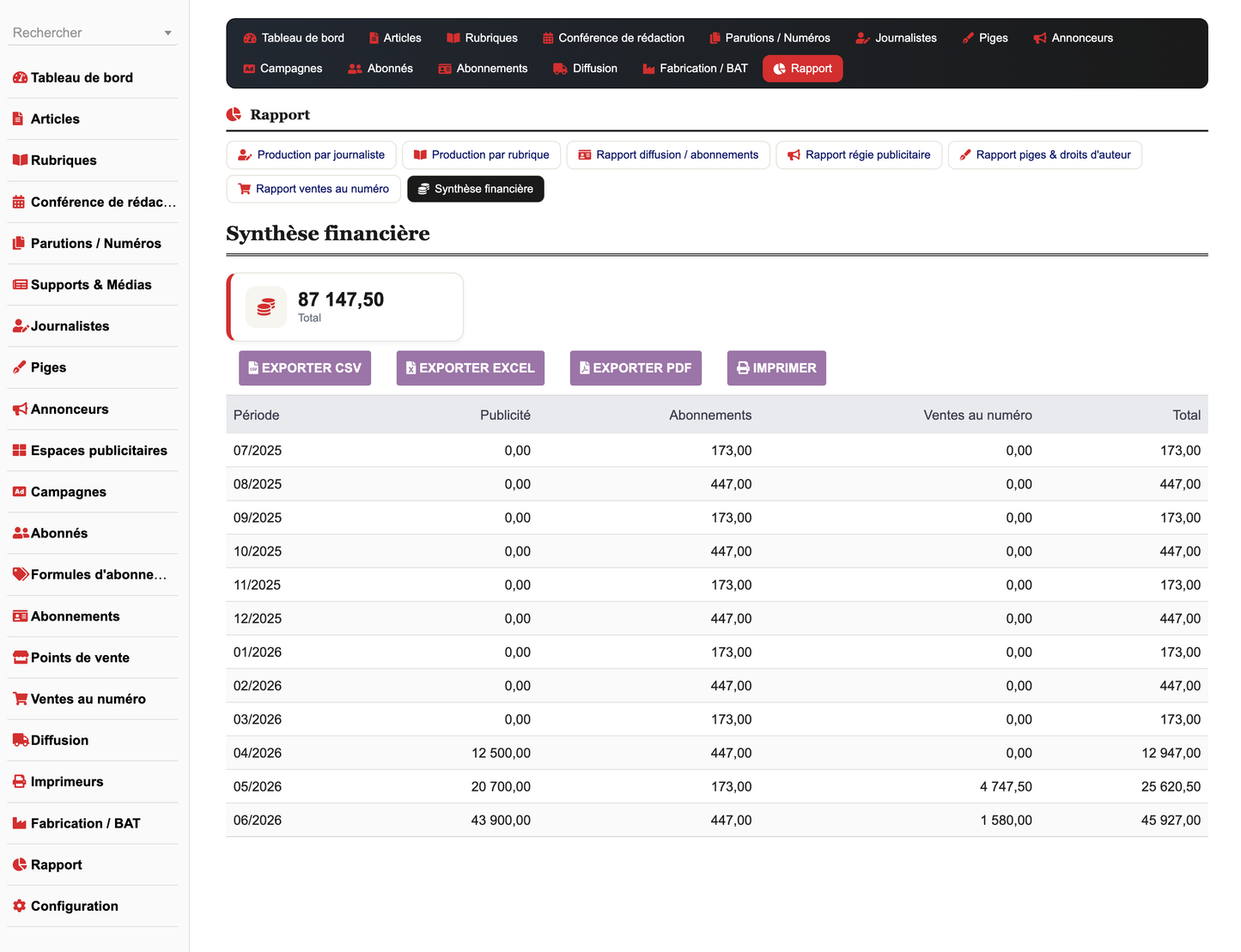 DoliResources - Dolibarr - 10_report_financial_f8a869c2-39c7-4f52-9709-d726f532bf14