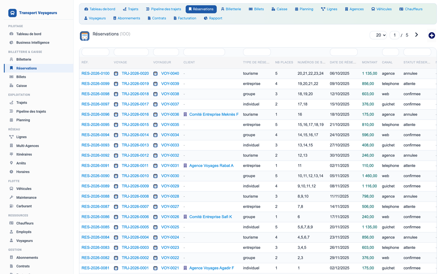 Passenger Transport Management - Dolibarr