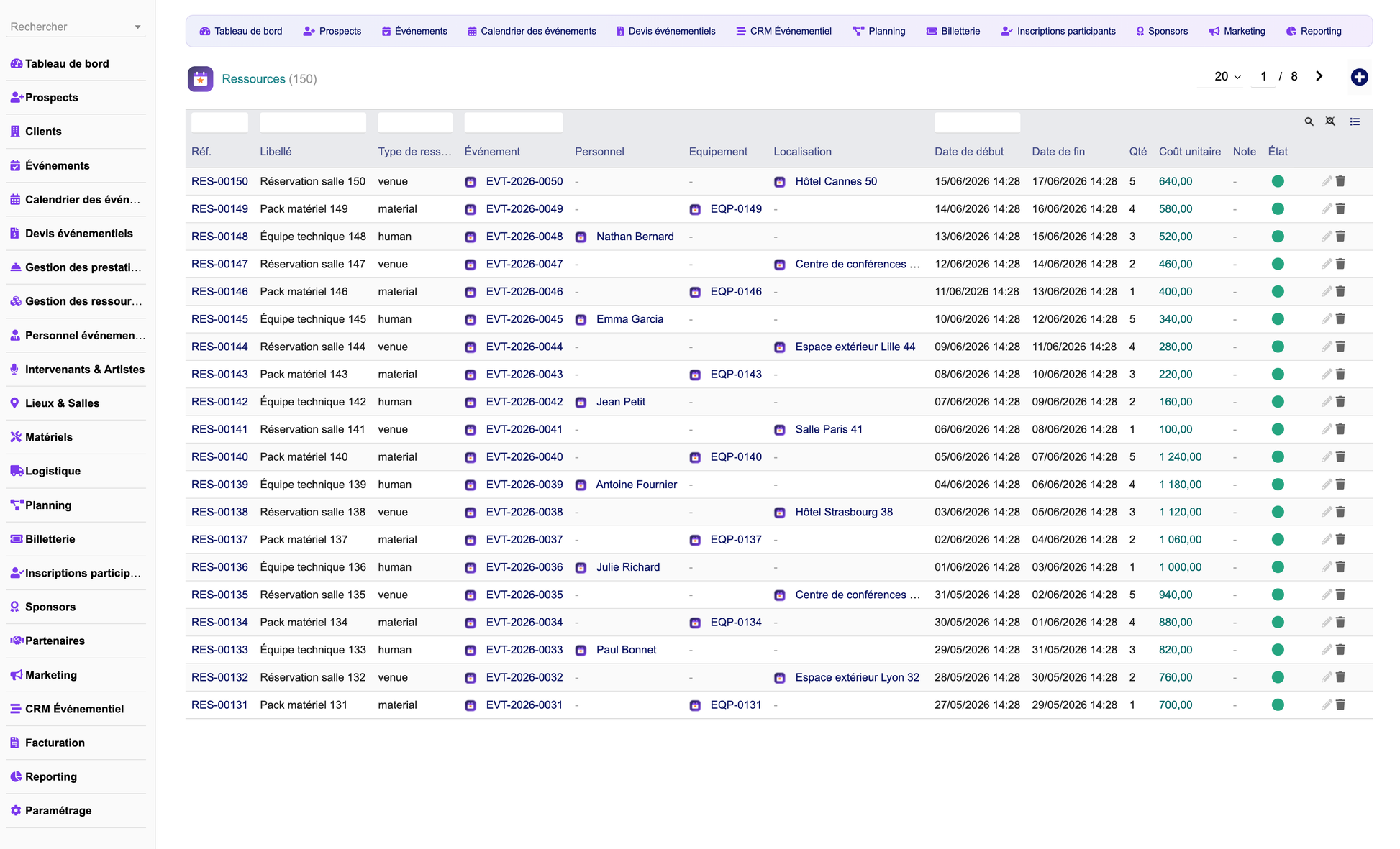 DoliResources - Dolibarr - 10_resources_list_df6a7e88-0414-4a14-8764-a68029877048