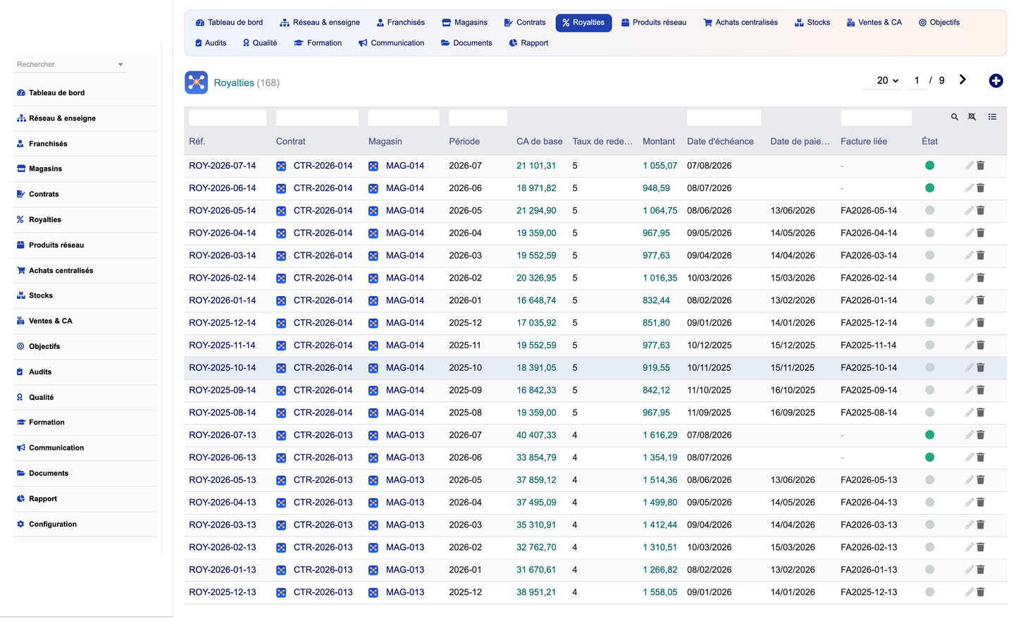 DoliResources - Dolibarr - 10_royalties