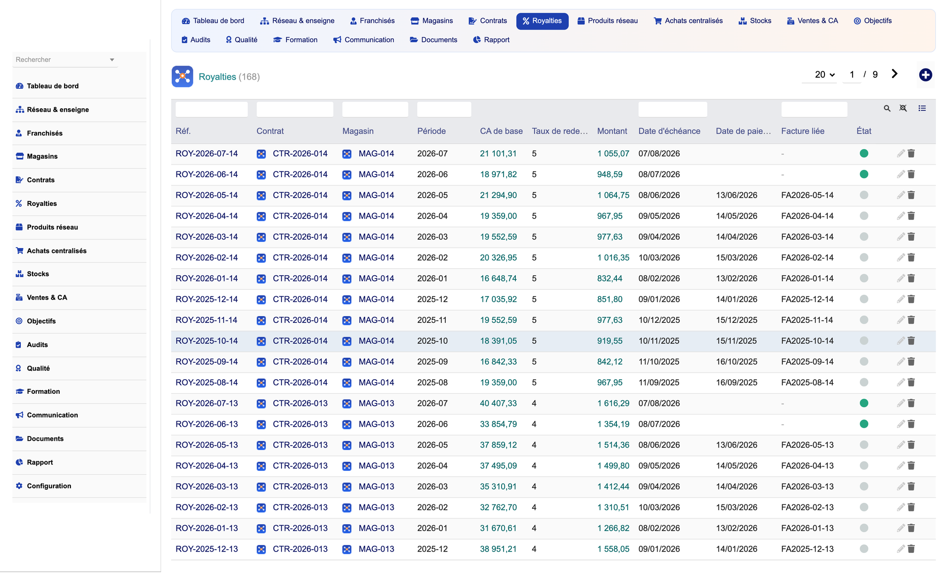 DoliResources - Dolibarr - 10_royalties