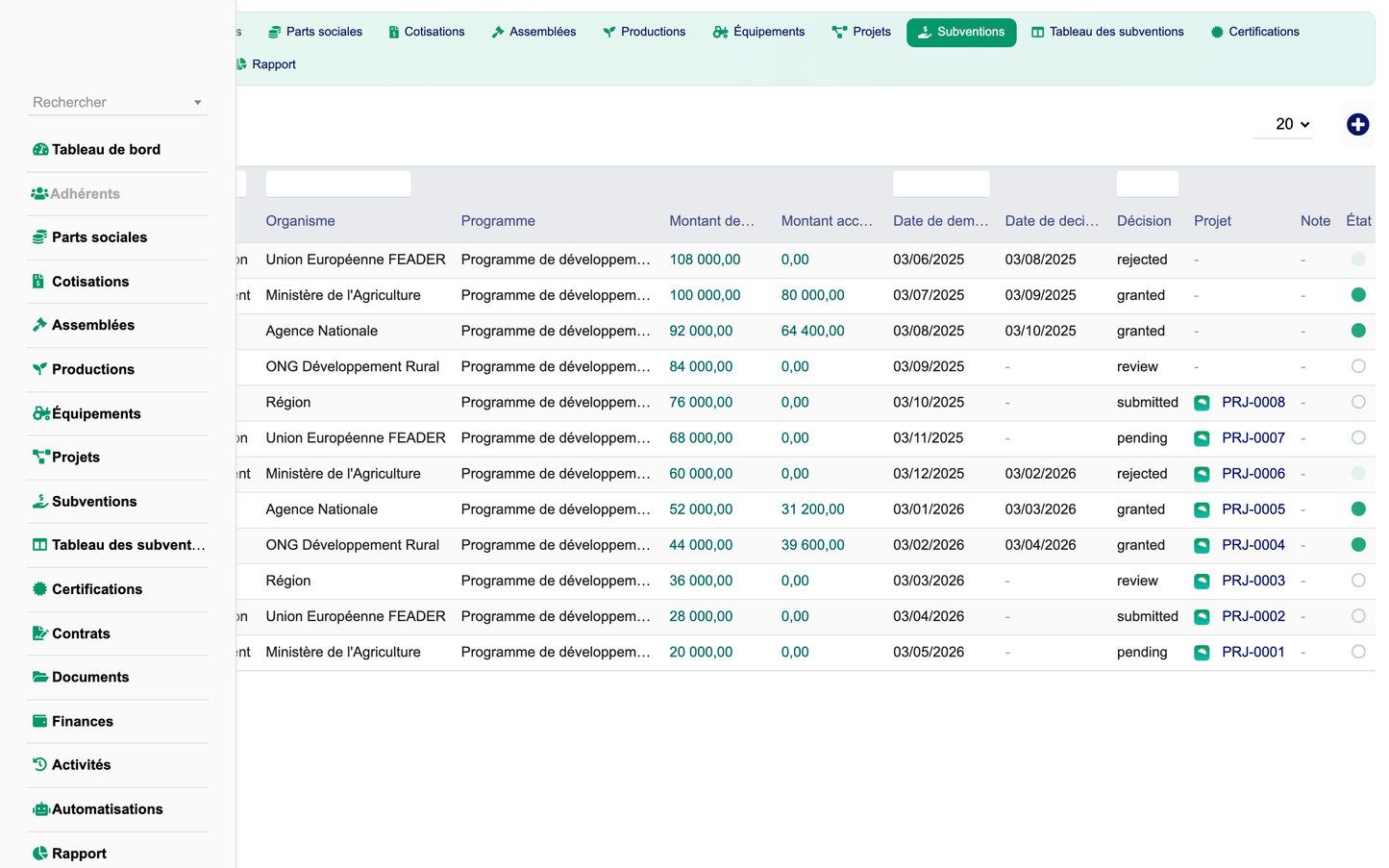 DoliResources - Dolibarr - 10_subsidies_list