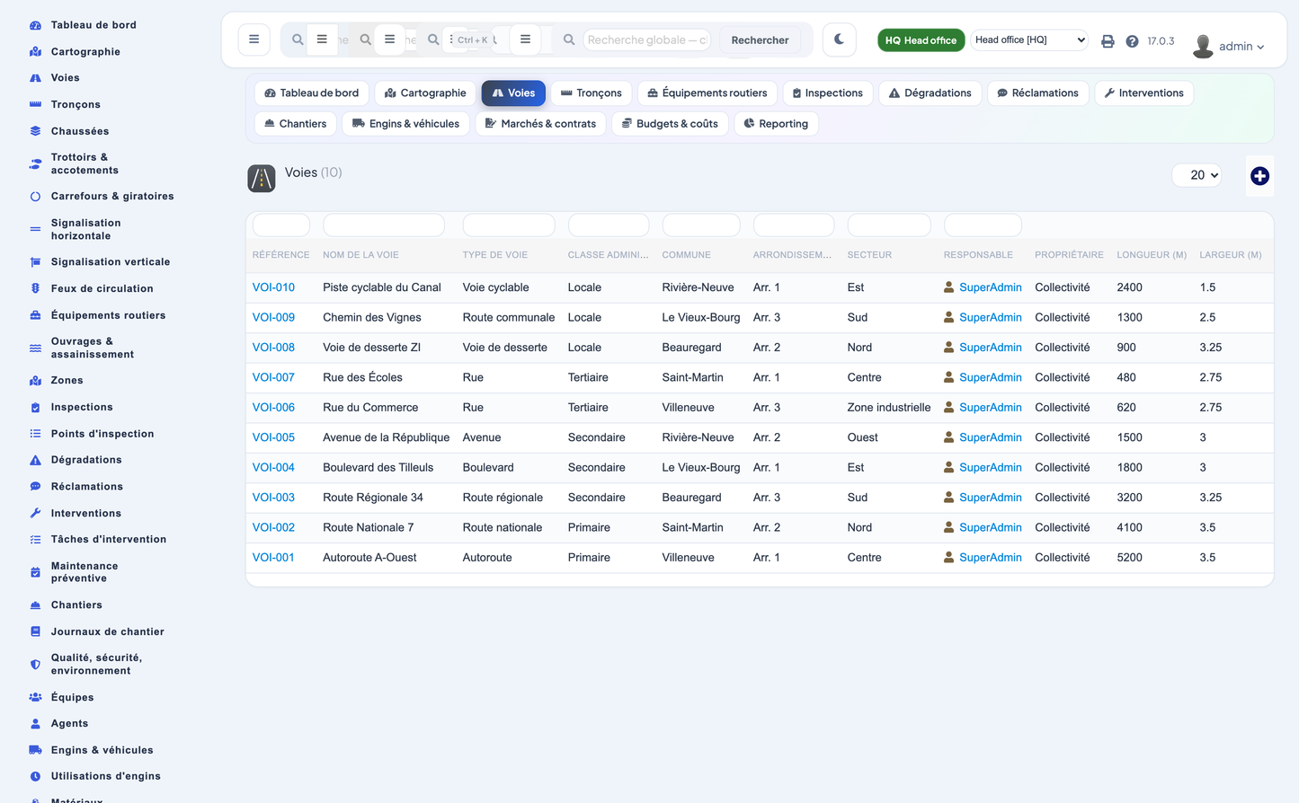 Advanced Road & Street Asset Management for Dolibarr