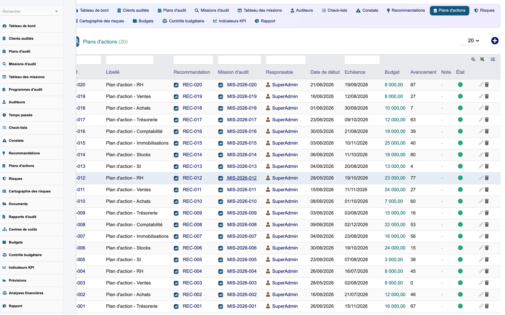 DoliResources - Dolibarr - 11_actionplans