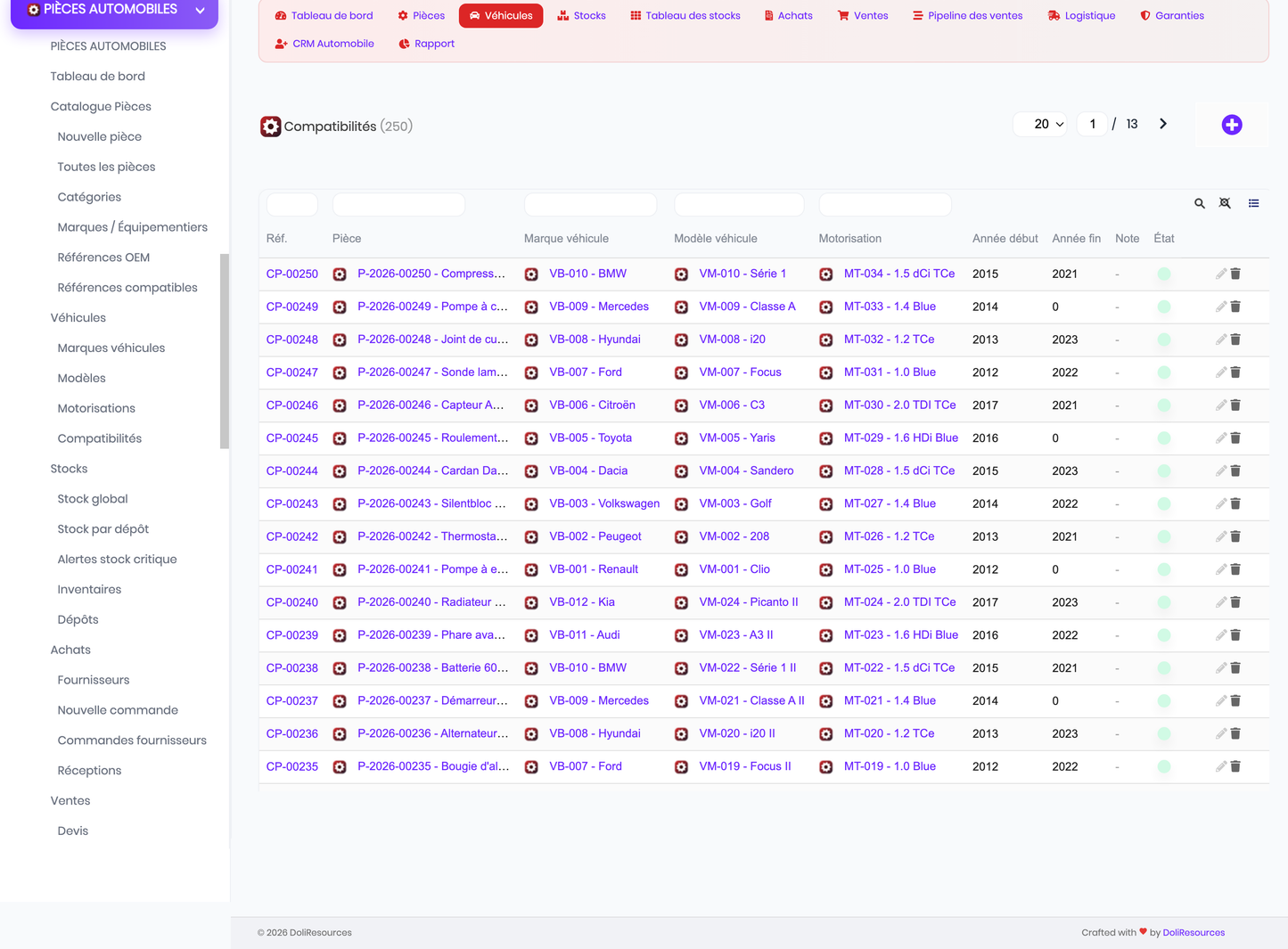 DoliResources - Dolibarr - 11_compatibilities_bffee10e-087c-417d-b5d5-510cdb0fb43d