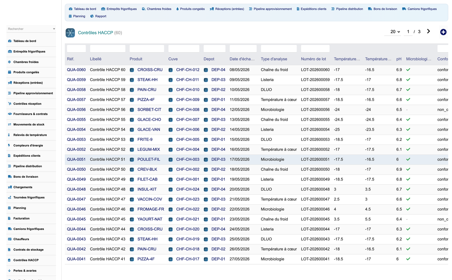 DoliResources - Dolibarr - 11_controles_haccp