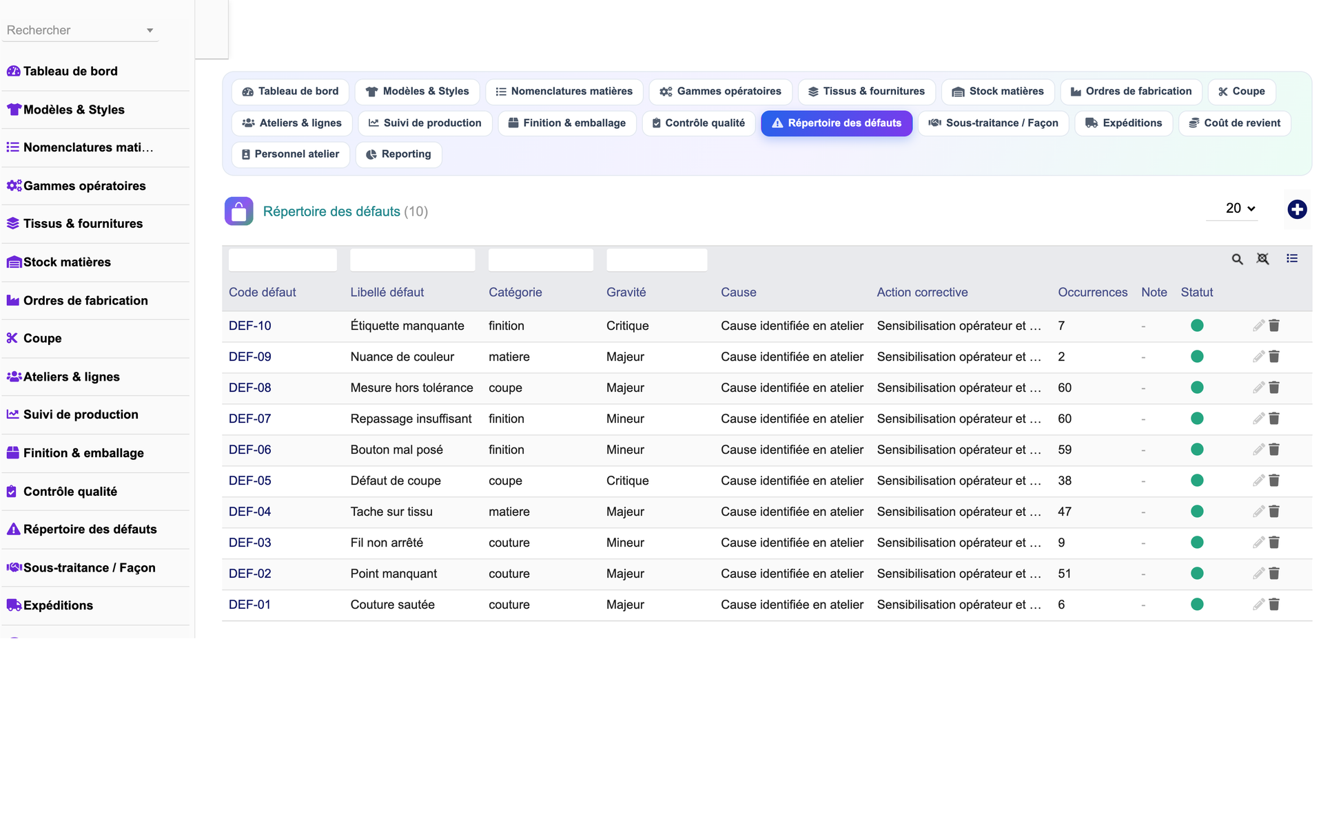 DoliResources - Dolibarr - 11_defauts_liste