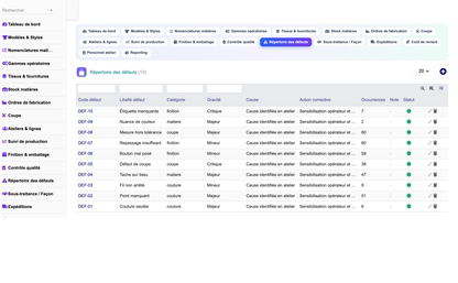DoliResources - Dolibarr - 11_defauts_liste