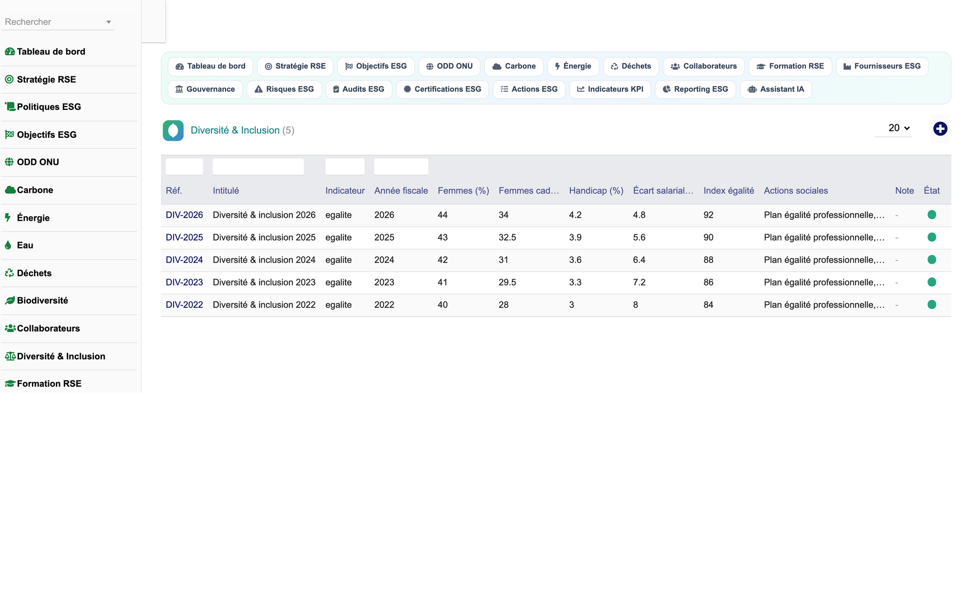 DoliResources - Dolibarr - 11_diversite_inclusion
